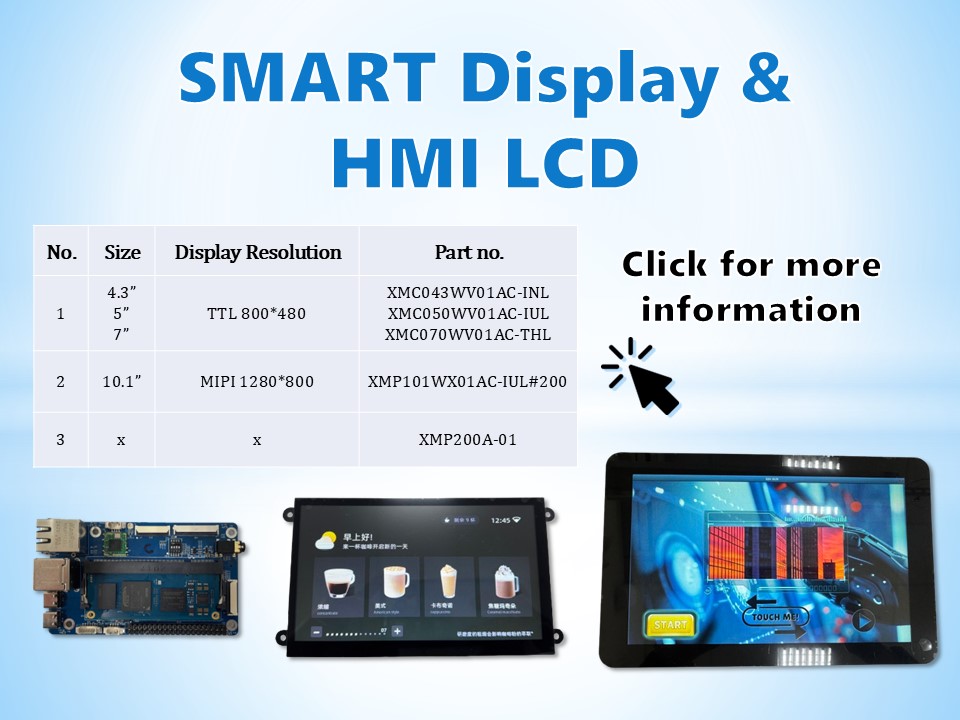 SMART DISPLAY & HMI LCD